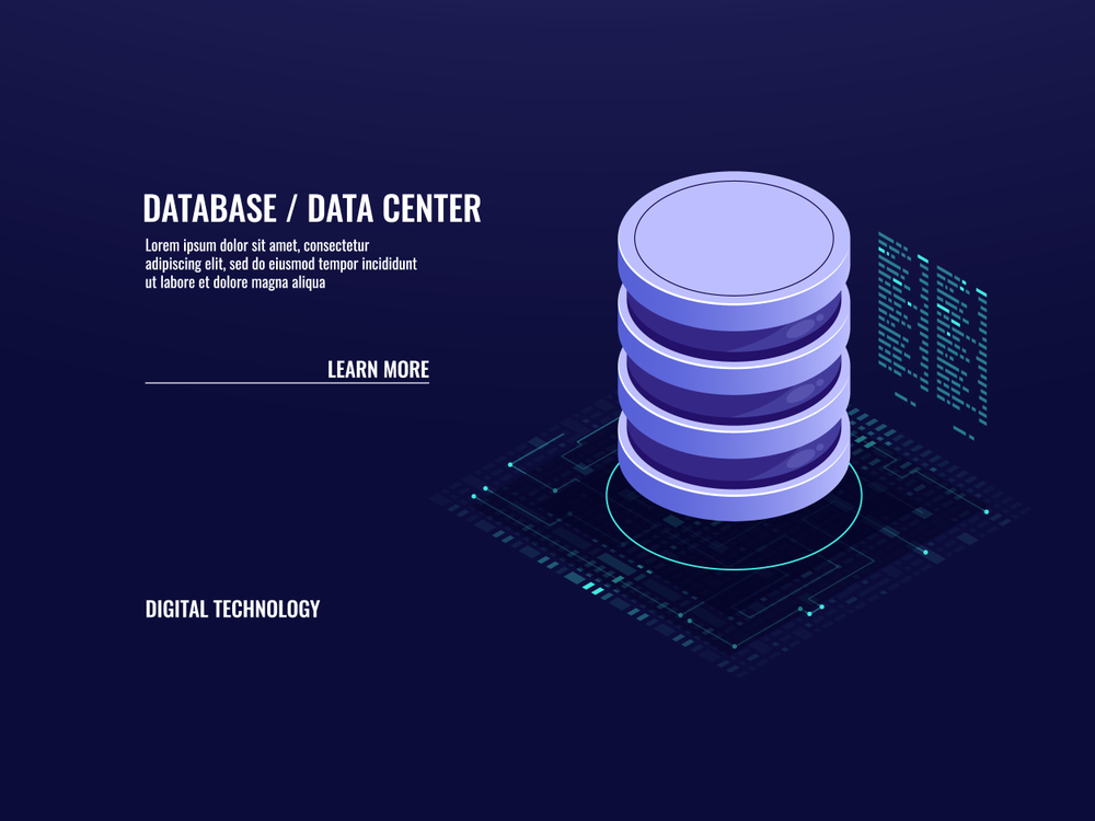 Call Center Database