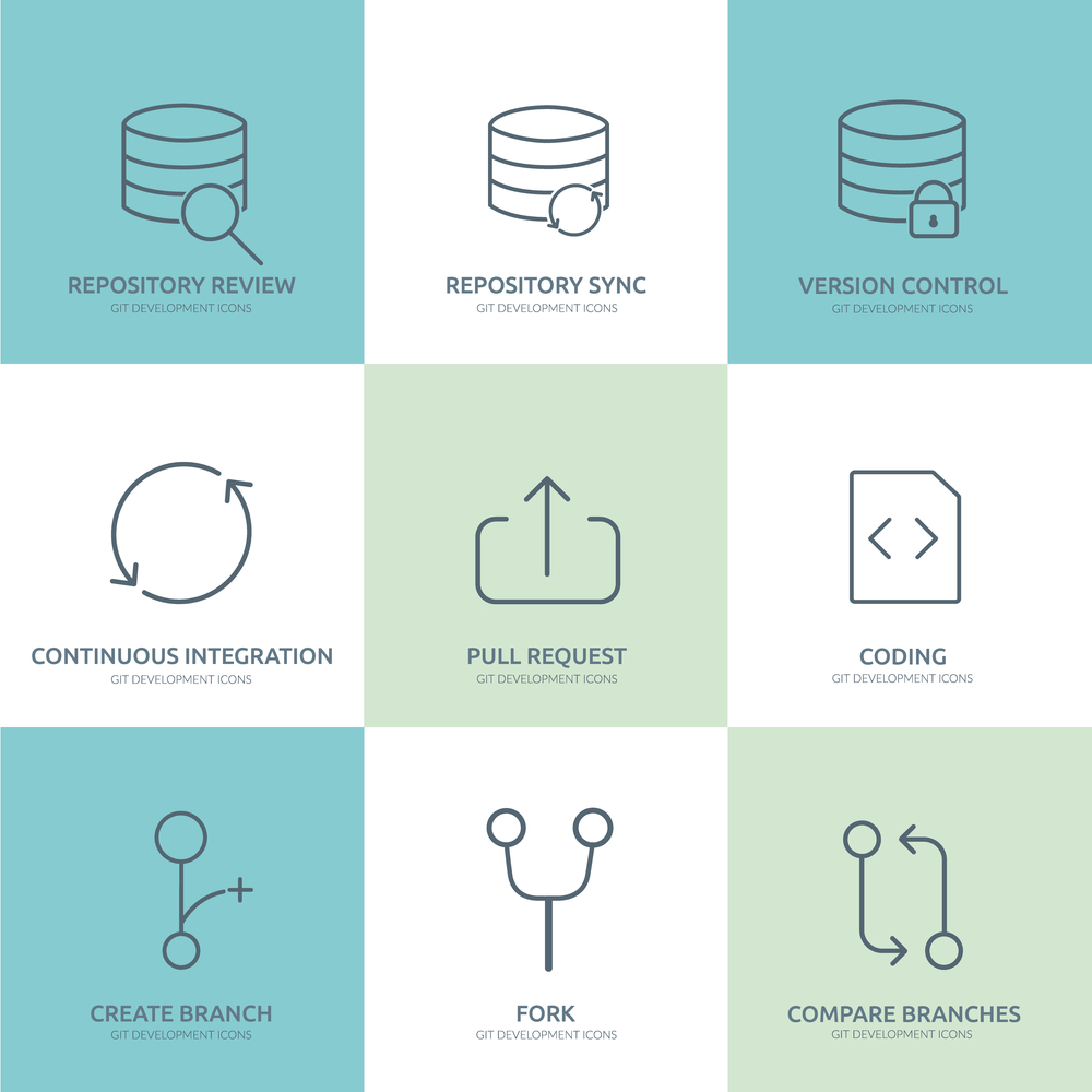 components of Backstage GitHub